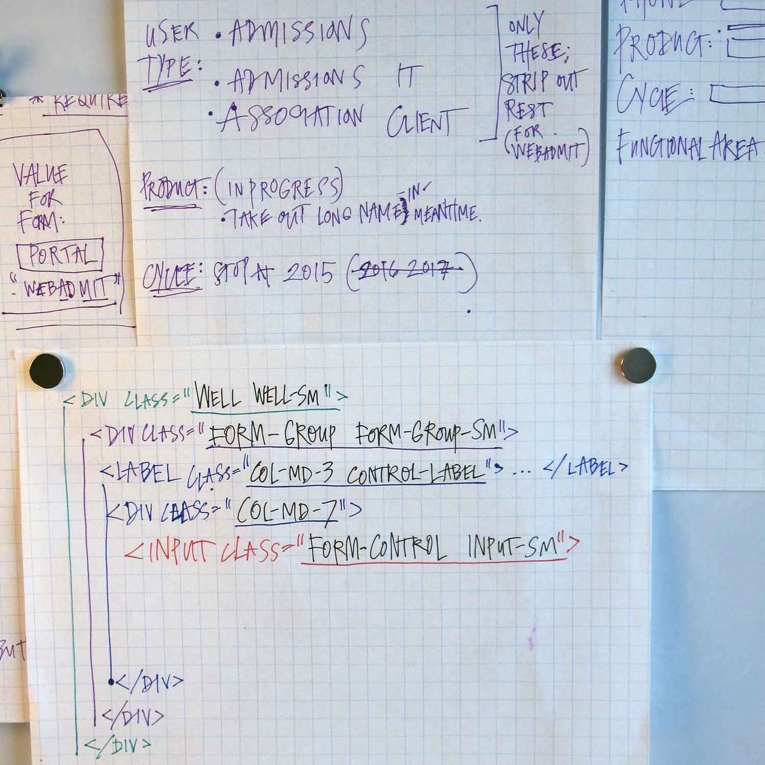 a photograph of some notes regarding the development of the Boston University Support Form for Liaison
